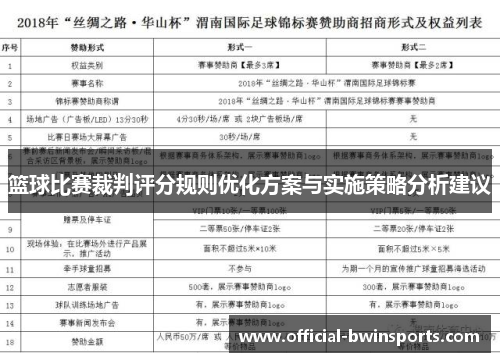 篮球比赛裁判评分规则优化方案与实施策略分析建议