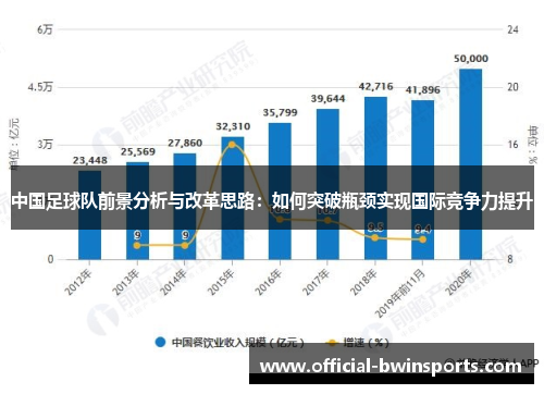 中国足球队前景分析与改革思路：如何突破瓶颈实现国际竞争力提升