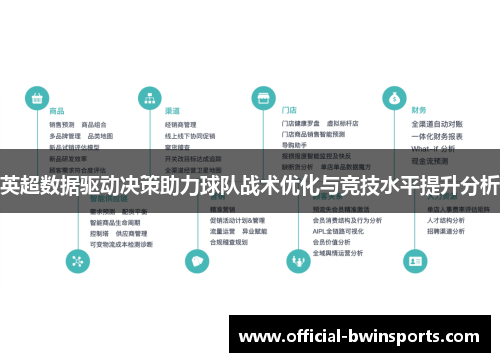 英超数据驱动决策助力球队战术优化与竞技水平提升分析