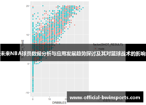 未来NBA球员数据分析与应用发展趋势探讨及其对篮球战术的影响