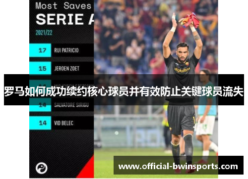 罗马如何成功续约核心球员并有效防止关键球员流失