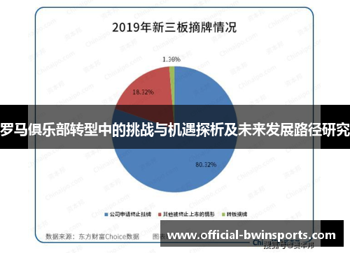 罗马俱乐部转型中的挑战与机遇探析及未来发展路径研究