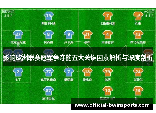 影响欧洲联赛冠军争夺的五大关键因素解析与深度剖析