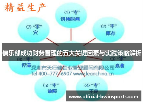 俱乐部成功财务管理的五大关键因素与实践策略解析