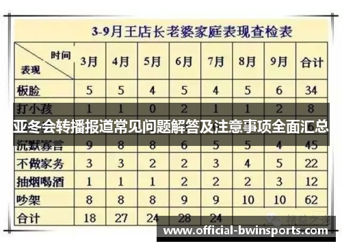 亚冬会转播报道常见问题解答及注意事项全面汇总