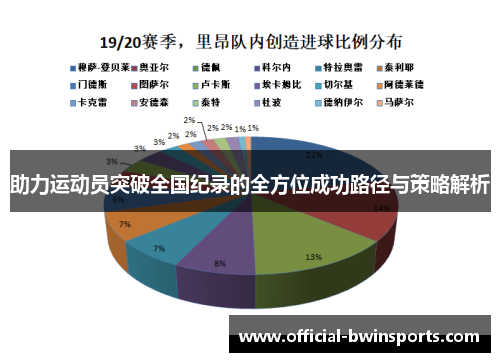 助力运动员突破全国纪录的全方位成功路径与策略解析