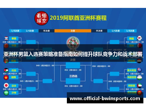 亚洲杯男篮入选赛策略准备指南如何提升球队竞争力和战术部署