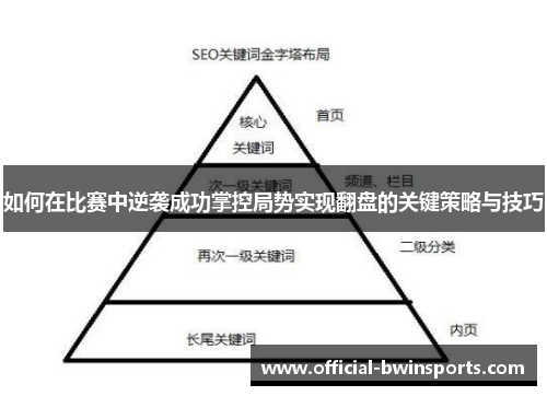 如何在比赛中逆袭成功掌控局势实现翻盘的关键策略与技巧