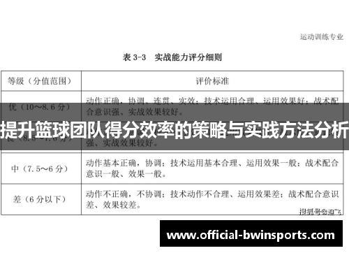 提升篮球团队得分效率的策略与实践方法分析