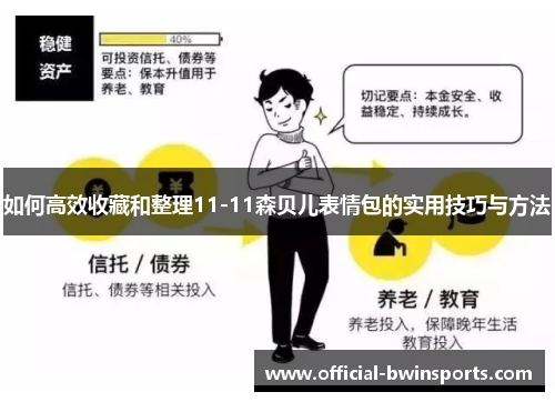 如何高效收藏和整理11-11森贝儿表情包的实用技巧与方法