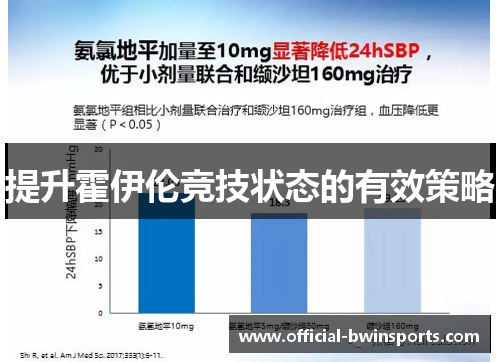 提升霍伊伦竞技状态的有效策略