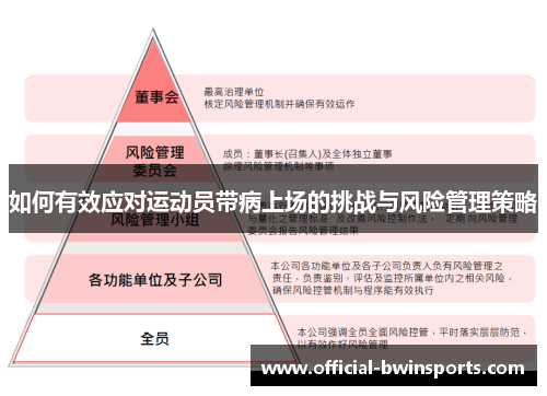 如何有效应对运动员带病上场的挑战与风险管理策略