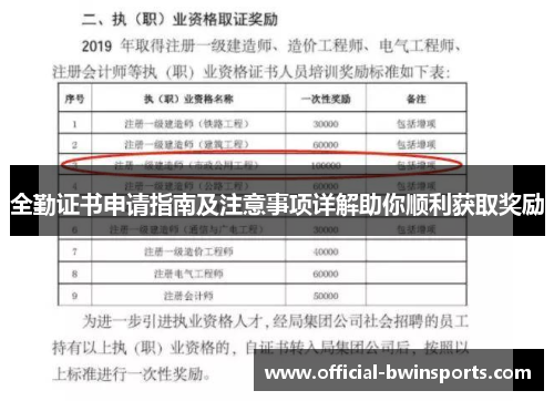 全勤证书申请指南及注意事项详解助你顺利获取奖励