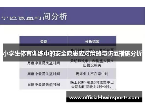 小学生体育训练中的安全隐患应对策略与防范措施分析