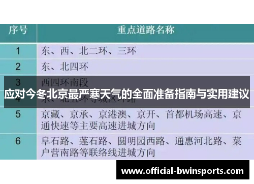 应对今冬北京最严寒天气的全面准备指南与实用建议